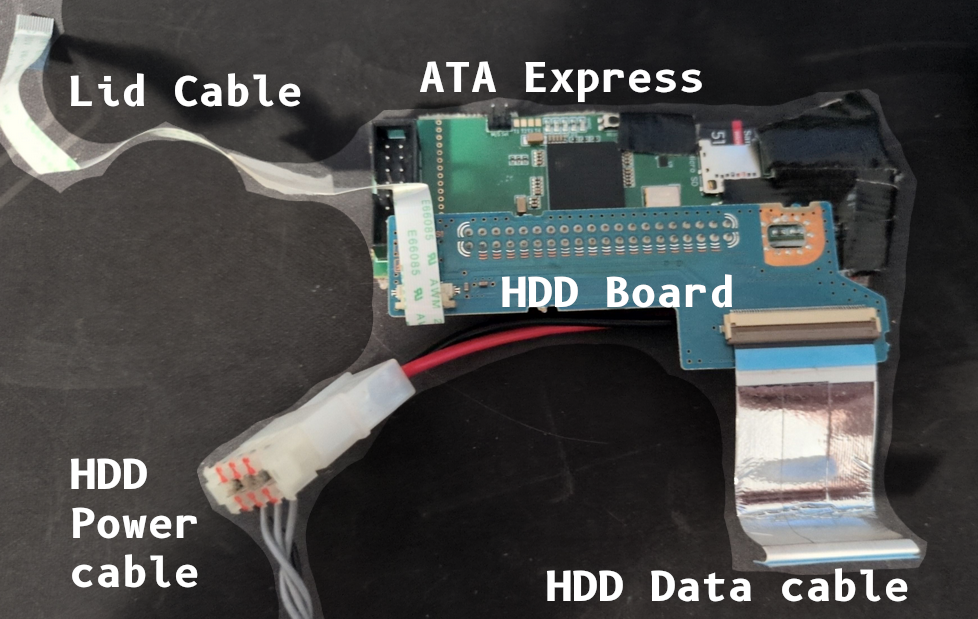 Photo showing the PSX's HDD board, with the ATA Express connected underneath. The ATA express, and the SD card, sits over the top of the HDD board.