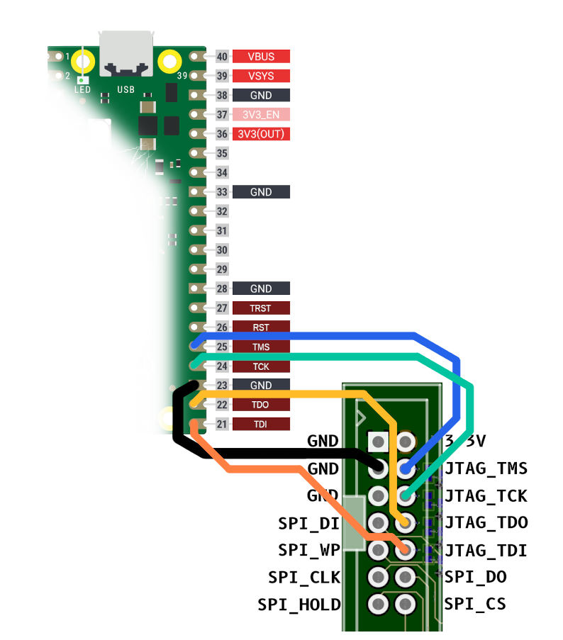 psx-ataexpress-wiring-jtag