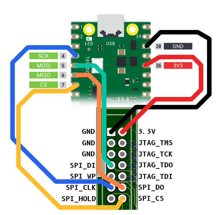 psx-ataexpress-wiring-spi