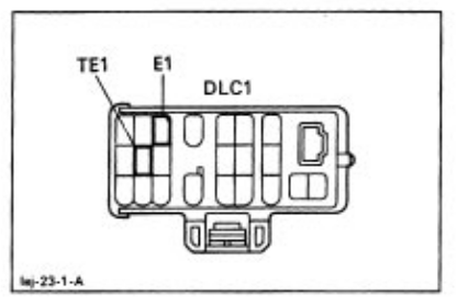 st204-ecu-diagnostics