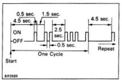 st204-ecu-flashcode