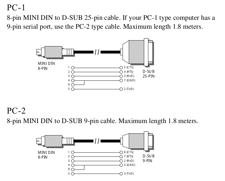 Diagram of two cables, one Mini-DIN-9 to DB25, and a Mini-DIN-9 to DE9. DB25 goes 1 to 5, 2 to 4, 3 to 3, 4 to 7, 8 to 7, 5 to 2. DE9 goes Pin 1 to 8, 2 to 7, 3 to 2, 4 to 5, 8 to 5, 5 to 3.